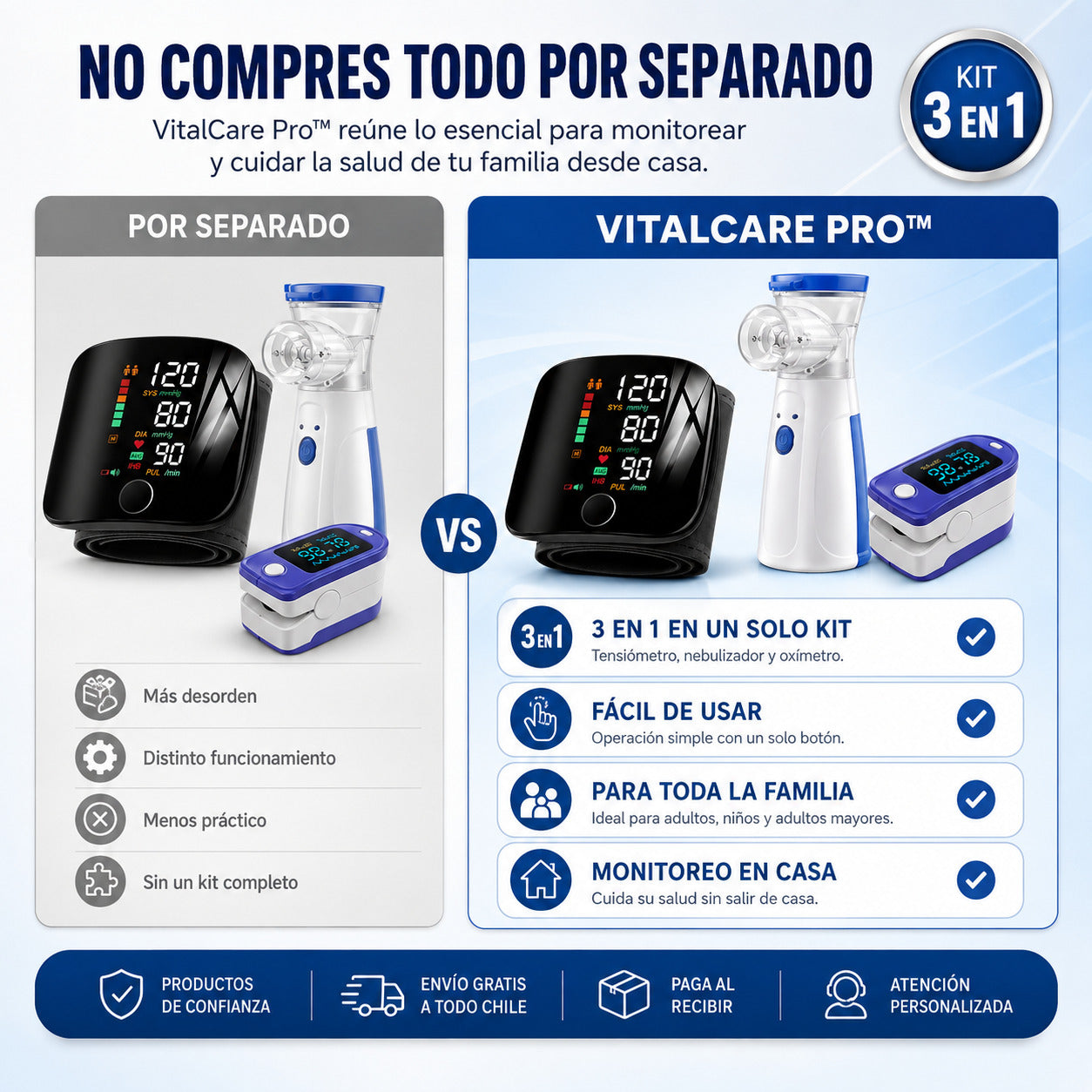 VitalCare Pro™ | Kit de Salud Familiar 3 en 1