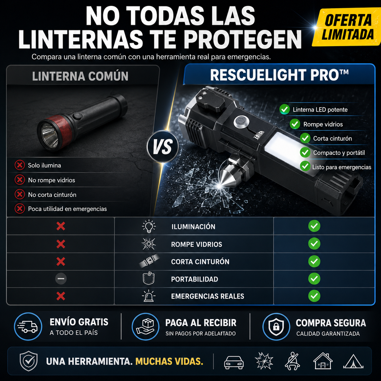 RescueLight Pro™ | Linterna de Emergencia 4 en 1