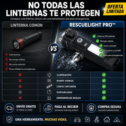 RescueLight Pro™ | Linterna de Emergencia 4 en 1