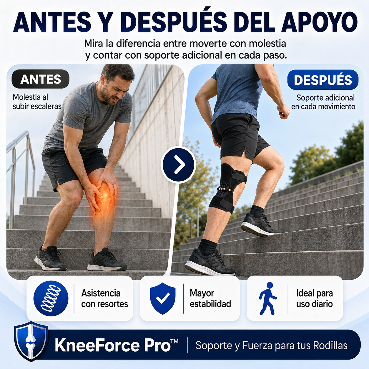 KneeForce Pro™ | Soporte y Fuerza para tus Rodillas