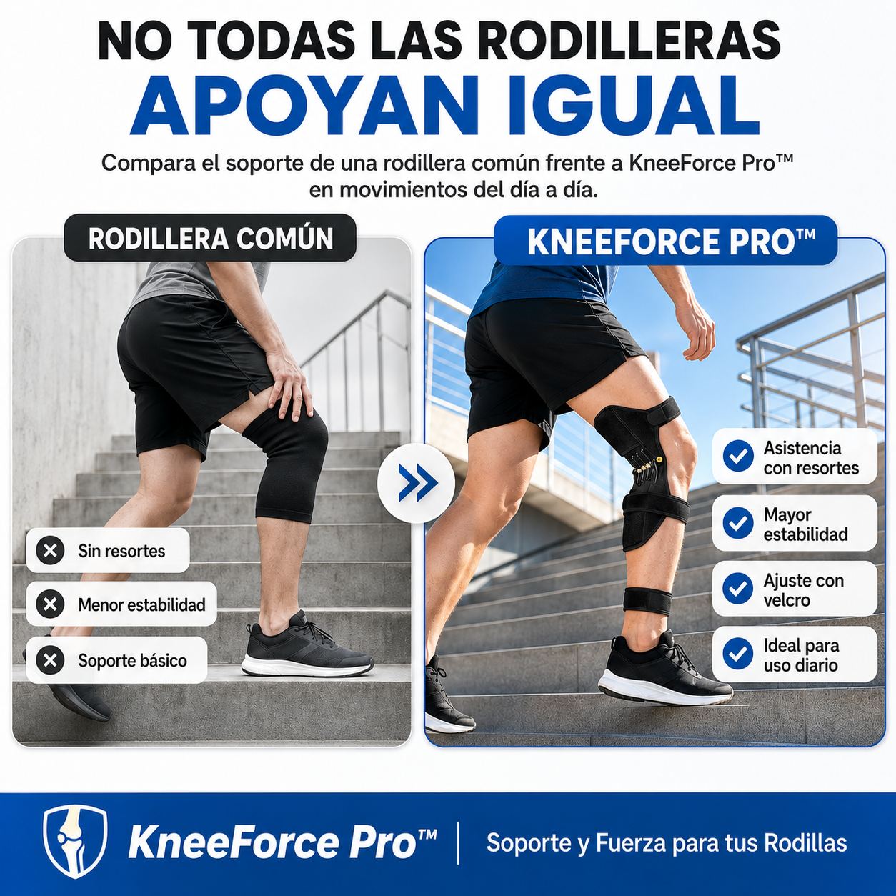 KneeForce Pro™ | Soporte y Fuerza para tus Rodillas