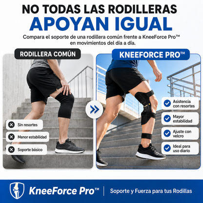 KneeForce Pro™ | Soporte y Fuerza para tus Rodillas