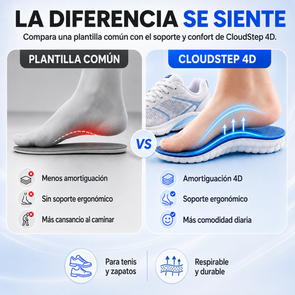 CloudStep 4D™ | Camina más suave. Vive más cómodo.