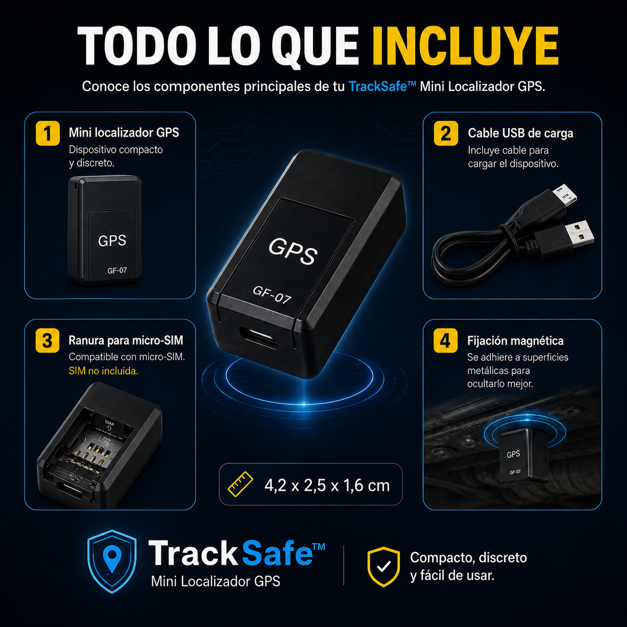 TrackSafe™ | Mini Localizador GPS