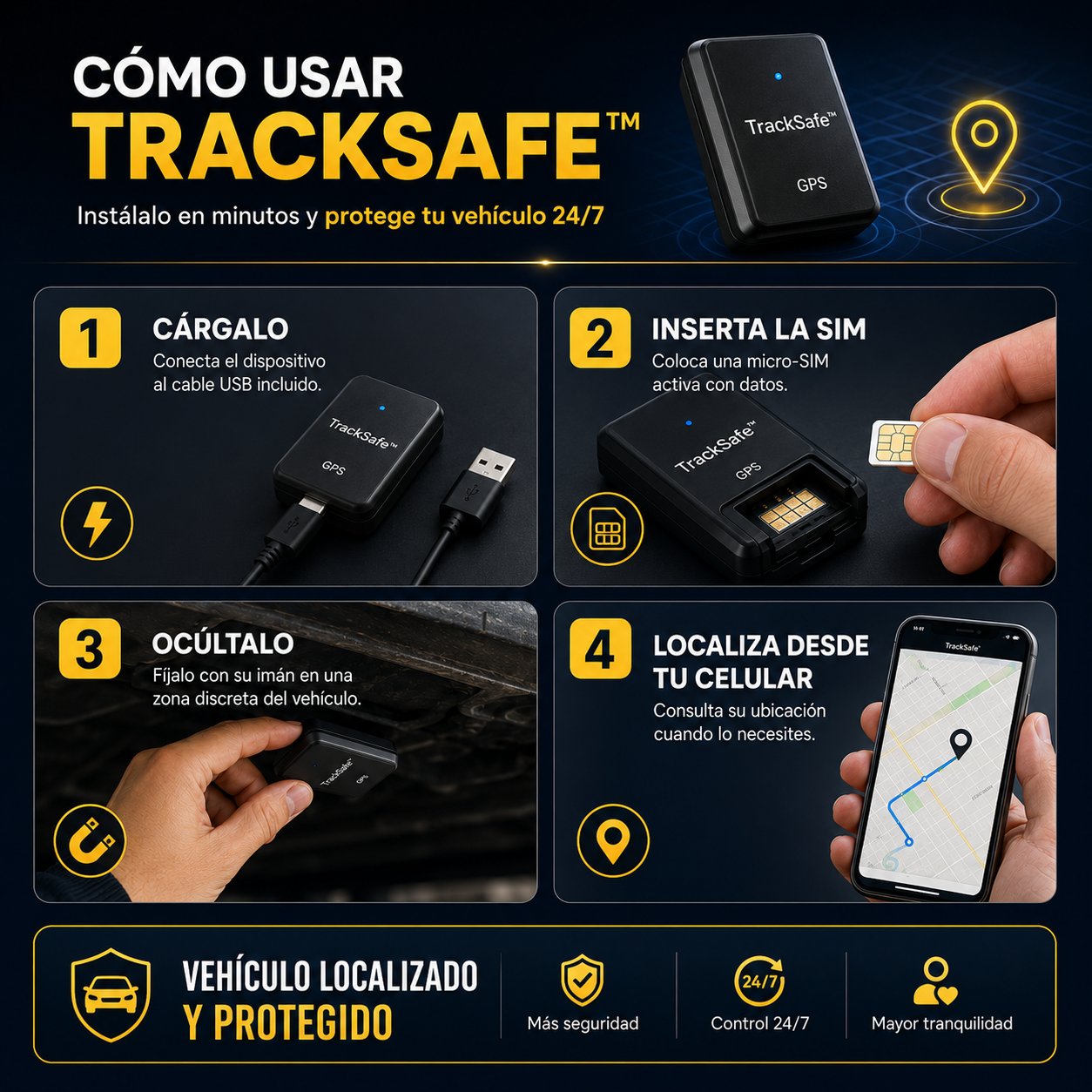 TrackSafe™ | Mini Localizador GPS