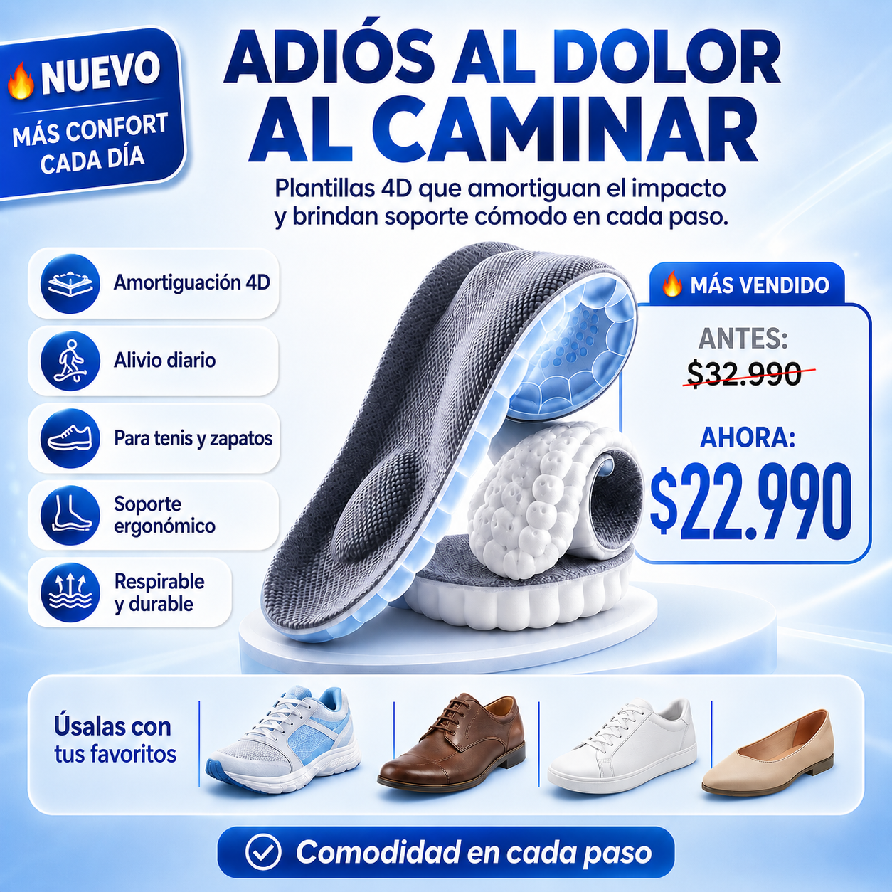 CloudStep 4D™ | Camina más suave. Vive más cómodo.