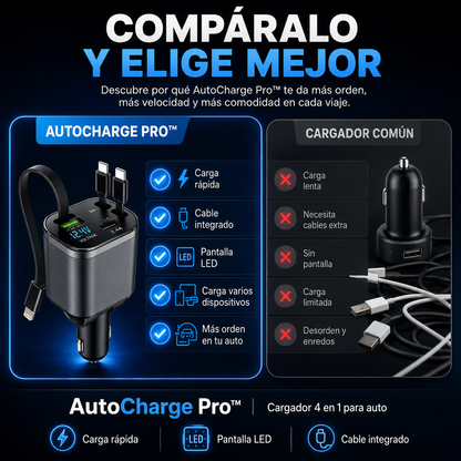 AutoCharge Pro™ | Carga rápida 4 en 1 para auto