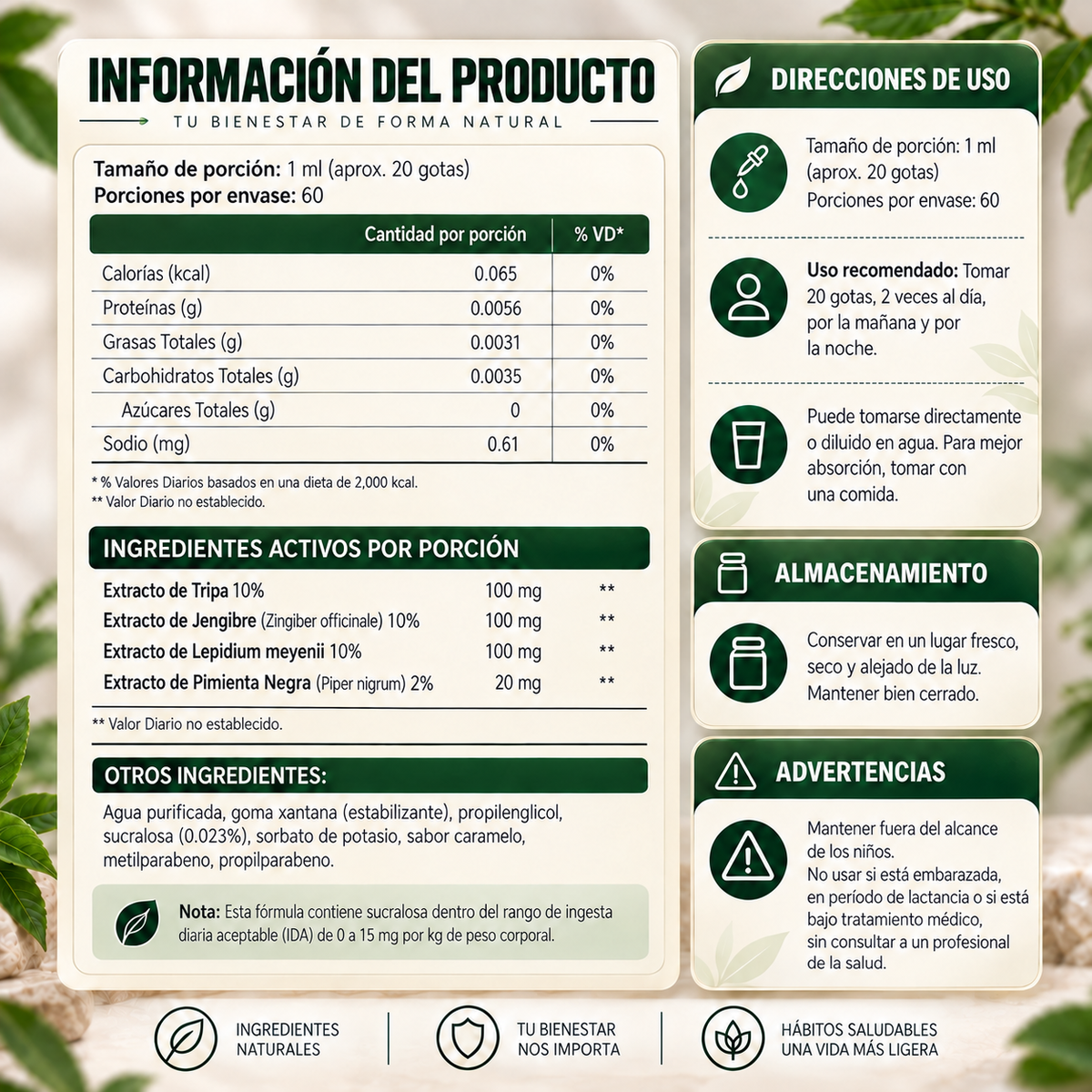Lympha™ | Gotas de Drenaje Linfático 60 ml
