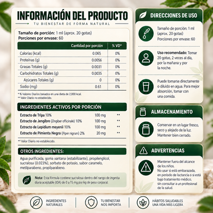 Lympha™ | Gotas de Drenaje Linfático 60 ml