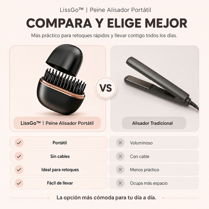 LissGo™ | Peine Alisador Portátil