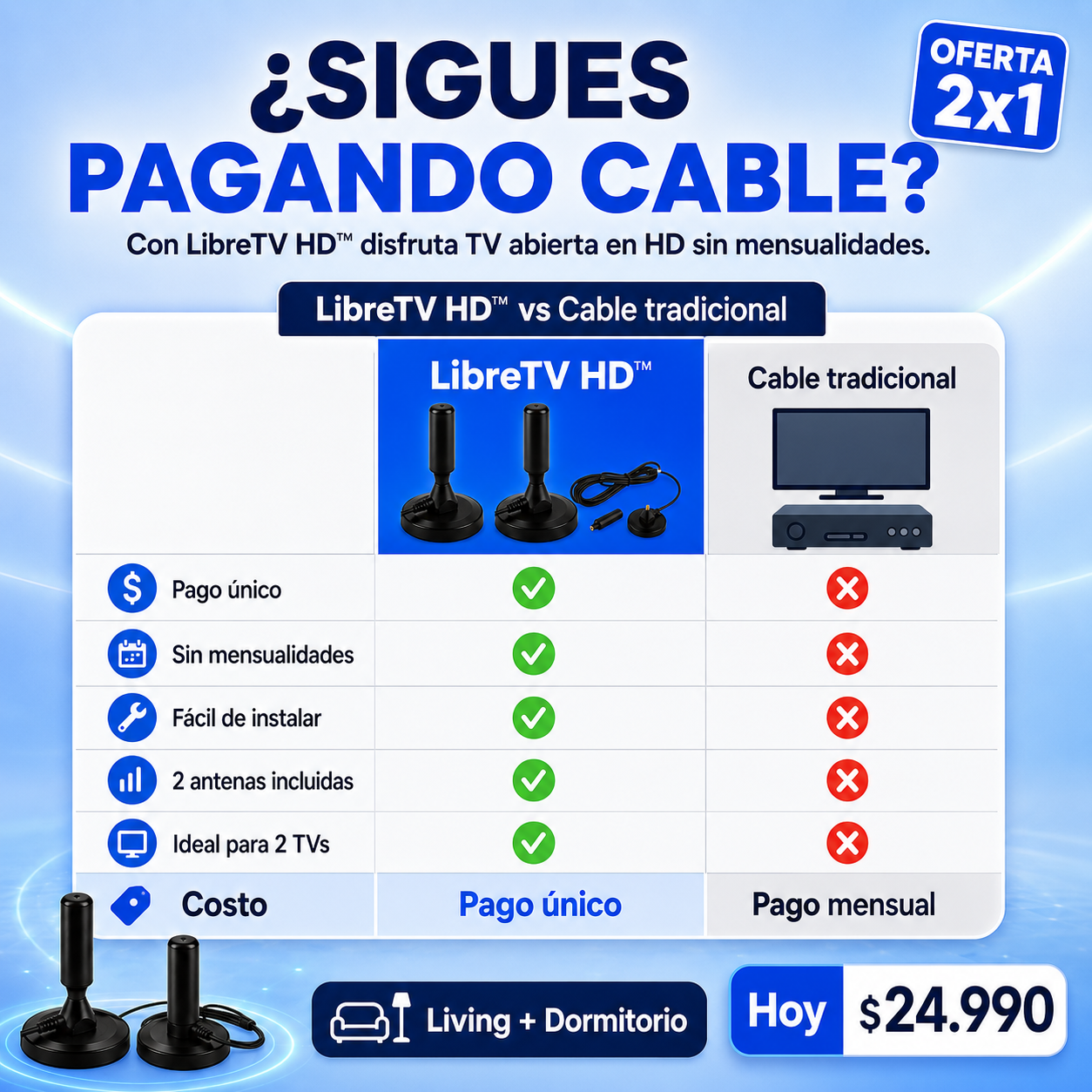 LibreTV HD comparación con cable tradicional pago único